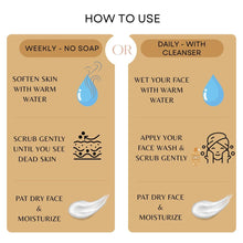 MS Premium Exfoliating Facial Mitt - Dry Skin Remover for Face, Deep Exfoliating Scrubber, Instantly Removes Dry Skin, Gently Improves Complexion, Shower Mitt for Gentle Face Exfoliation, 1pc - Black